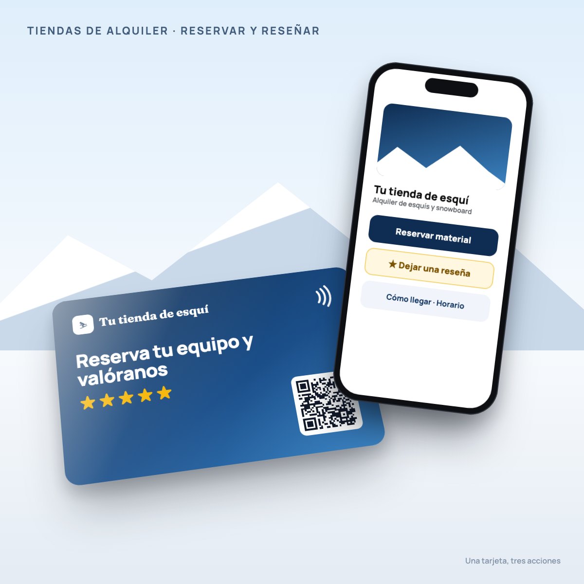 Tarjetas NFC para tiendas de alquiler: reserva y reseña